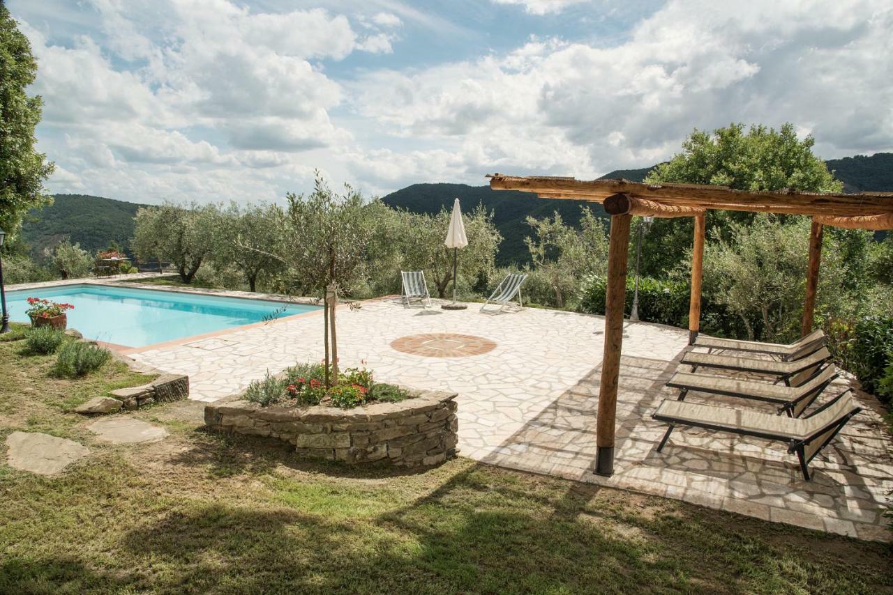 Casa Rancacci Guest House Mercatale  Екстериор снимка